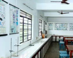 No. 1 Best School in Kochi